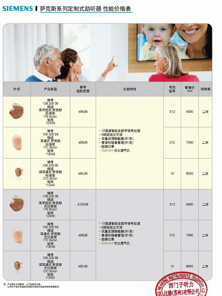 2014年西门子萨克斯系列定制式助听器价格表