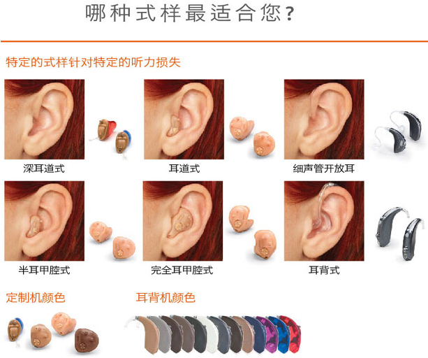 济南老人如何选择助听器,选什么老人助听器最好,给老人选助听器必读